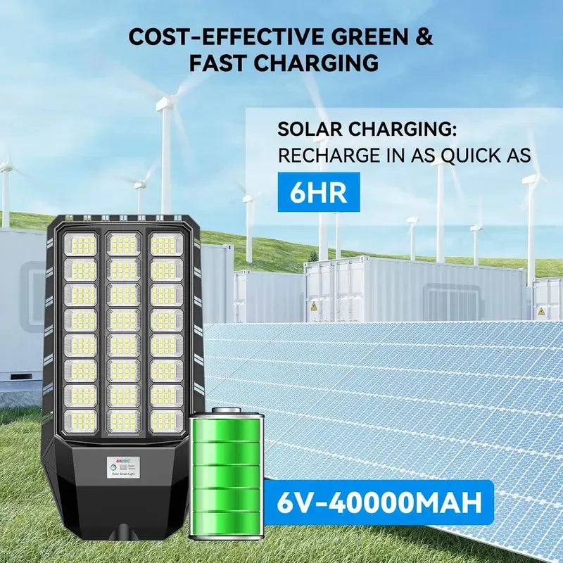 12000W Solar Street Lights, with Motion Sensor and Remote Control, 2-Pack