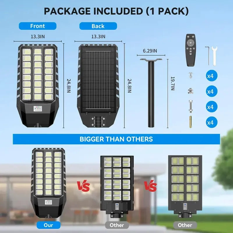 12000W Solar Street Lights, with Motion Sensor and Remote Control, 2-Pack