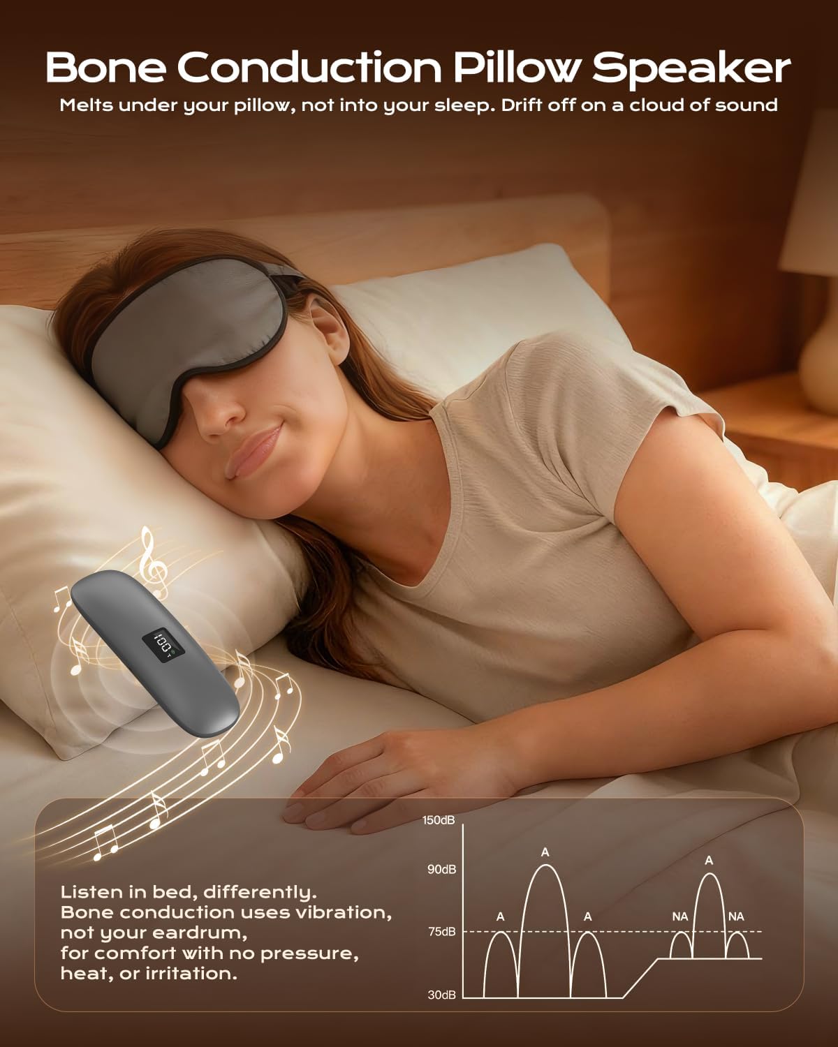 Altavoz de conducción ósea para debajo de la almohada para dormir, ultradelgado, inalámbrico, Bluetooth 5.3, para la mesita de noche, mini caja de sonido con tarjeta TF y apagado automático.