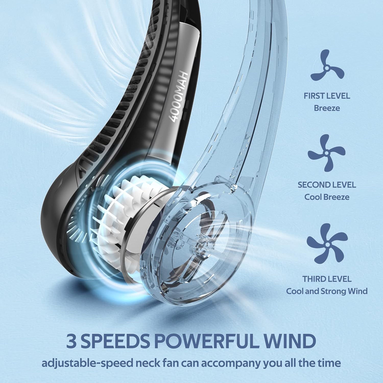 Ventilador de cuello portátil, manos libres, sin aspas, ventilador personal de enfriamiento de 360°, ventilador silencioso portátil para interiores y exteriores, regalos de cumpleaños para hombres, mujeres, mamás y papás.